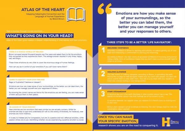 Atlas of the Heart by Brené Brown | The HopeFULL Institute
