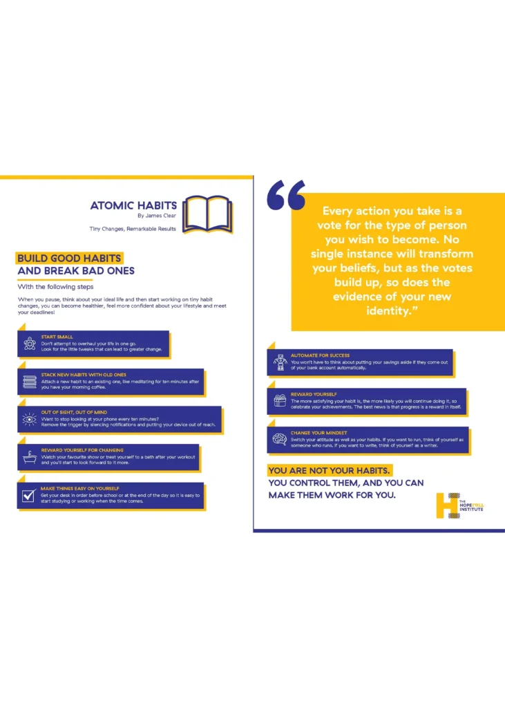 atomic habits info