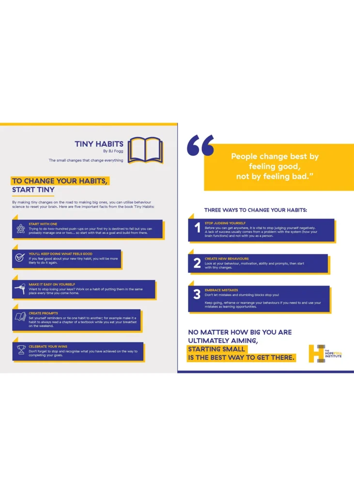 tinyhabits info