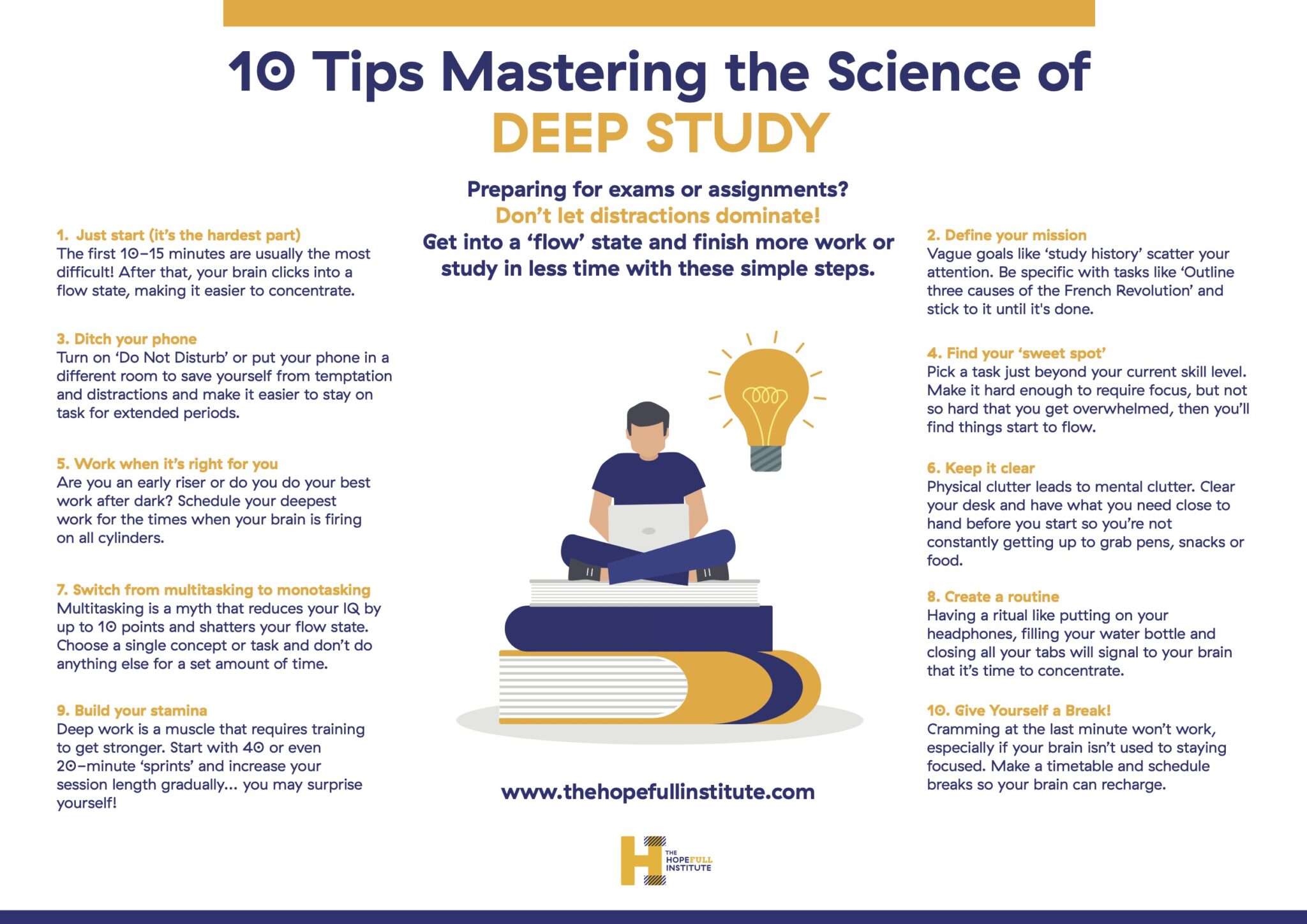 Study Tips for High School Students | The HopeFULL Institute
